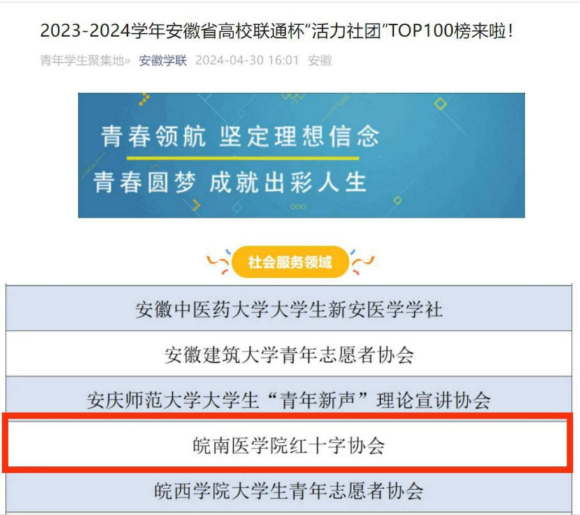 红十字协会入选安徽省高校联通杯“活力社团”TOP 100(图1)