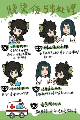 绘聚急献力量，漫述生命温度——急救漫画征集活动 (图5)