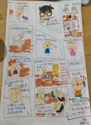 绘聚急献力量，漫述生命温度——急救漫画征集活动 (图8)