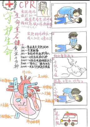 绘聚急献力量，漫述生命温度——急救漫画征集活动 (图7)