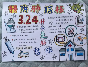 “肺”常守护，健康同行 ——我校红十字协会线上结核病防治系列作品征集比赛圆满落幕(图4)