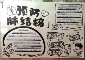 “肺”常守护，健康同行 ——我校红十字协会线上结核病防治系列作品征集比赛圆满落幕(图5)